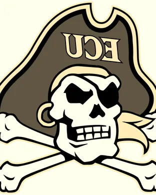 East Carolina Pirates Football Football event