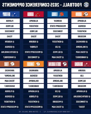 SEC Football Championship Football event