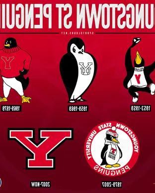 Youngstown State Penguins Football event